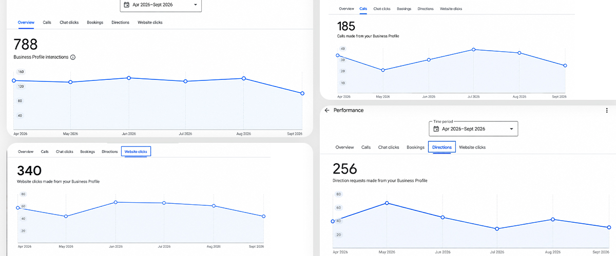 best white label local seo